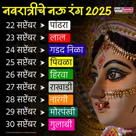 Navratri Colours 2025: नवरात्री रंग 2025 मराठी, जाणून घ्या संपूर्ण रंग ...