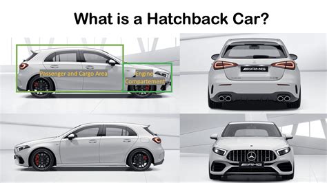 Image result for Hatchback Tutorial