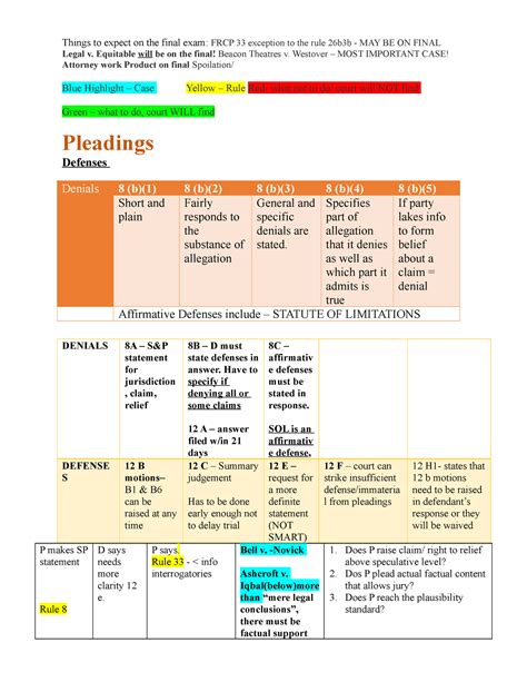 Civil Pro l Final Outline - Things to expect on the final exam: FRCP 33 ...