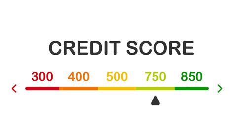 detailed illustration of a credit score meter with pointer. 34346397 ...
