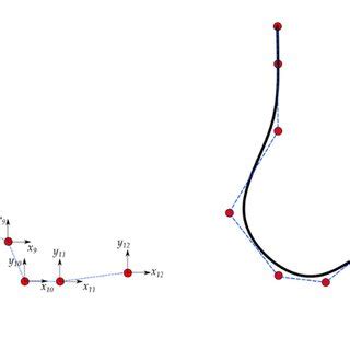 Direct Modeling CAD 的图像结果