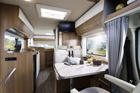 Image result for Compact RV