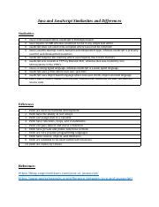 Image result for JavaScript and Java Similarities