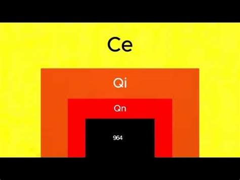 Numbers 1 to Absolute Infinity 的图像结果