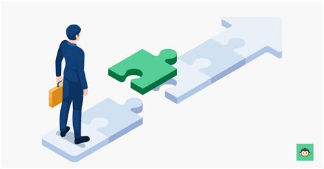 Image result for Employee Development Training Program