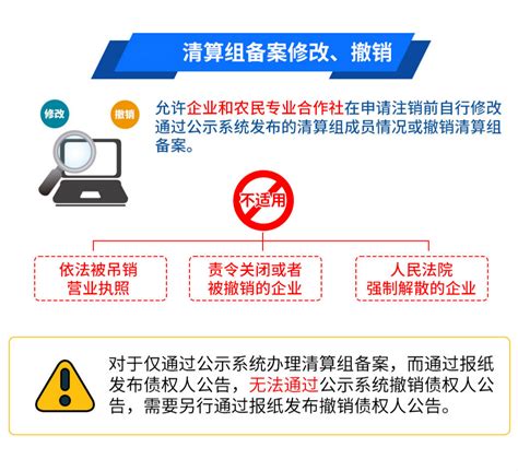 深圳市公司注销流程详解（一），清算组备案流程图片 - 知乎