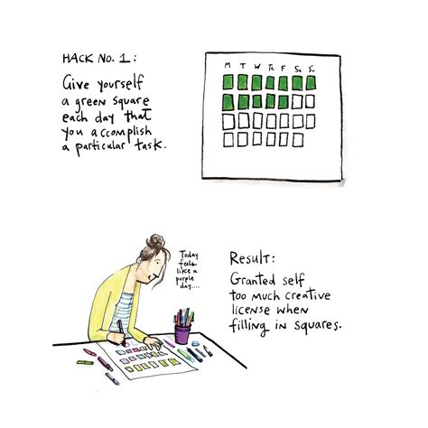 Productivity Hacks I Tried That Did Not Work | The New Yorker