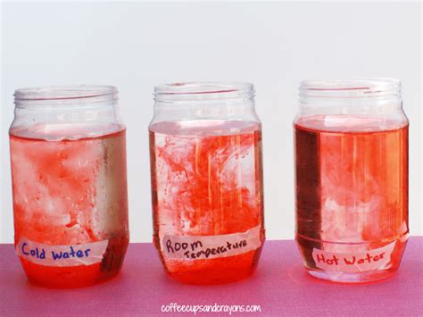 Heat Science Experiments 的图像结果