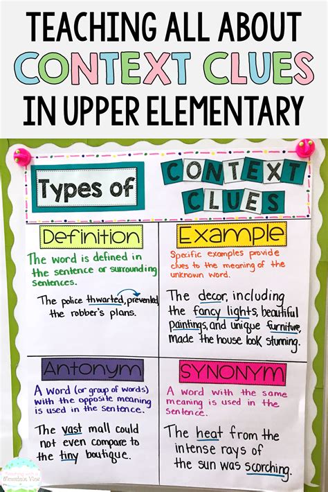 Context clues anchor chart freebie included – Artofit