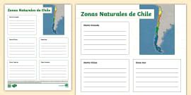 Ficha de Investigación: Regiones de Chile