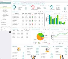 Pentaho Consulting Services, Pentaho Consulting Companies, USA