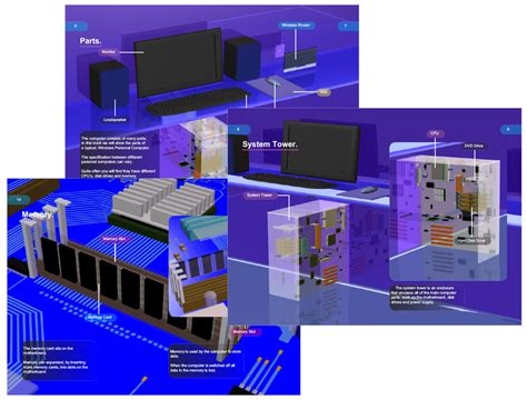 Computer Parts Tutorial 的图像结果