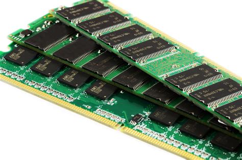 Memory RAM Explained 的图像结果