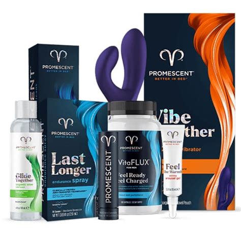 Image result for Promescent.com How.to