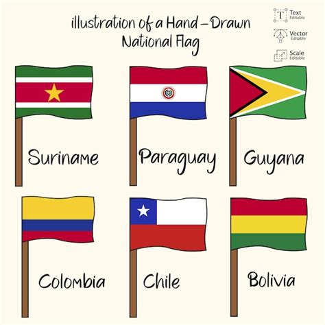 Drawing Every Flag in the World 的图像结果
