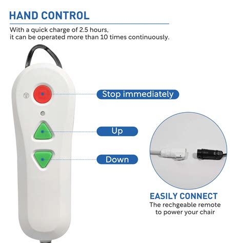 MAIDeSITe Electric Chair Lift | Get Up from Floor | Floor Lift ...
