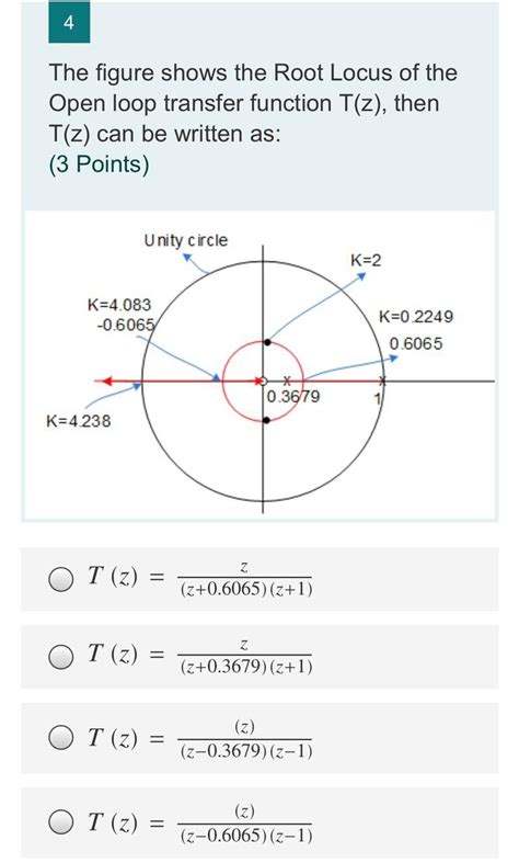 Image result for Open Loop Gain Function in Root Locus