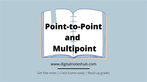 Image result for Point-To-Multipoint Topology