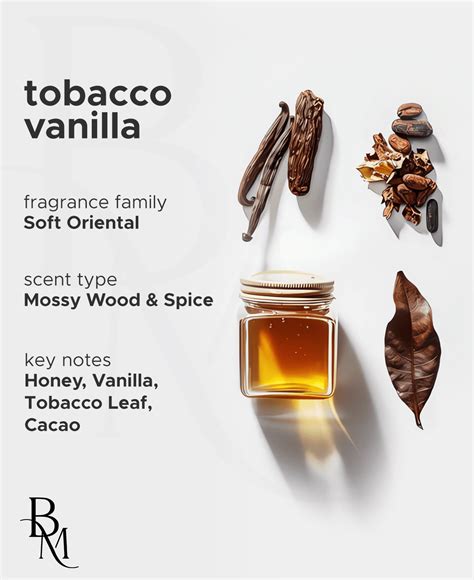 Tobacco Vanilla – Bombay Musk™