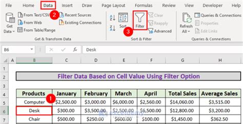 Image result for Dynamic Filter in Excel Based On Field Value