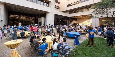 Image result for Program Orientation for Graduating Students