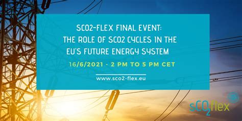 Image result for SCO2 Technology