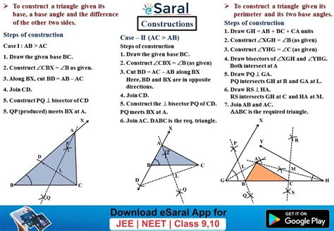 Construction - Class 9 Maths Chapter 9 Short Notes (Mind Maps)
