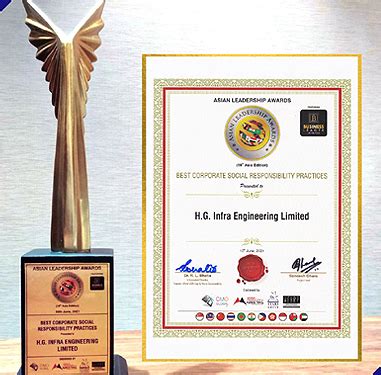 H.G. Infra Engineering Ltd. | Leading Infrastructure & Road ...