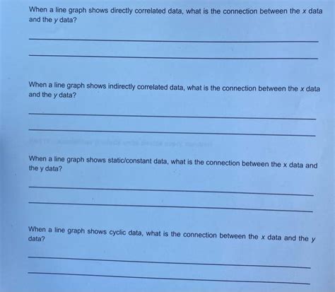 Image result for Data Interpretation Line Graph Questions