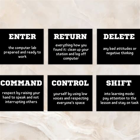 Image result for Computer Lab Poster Design