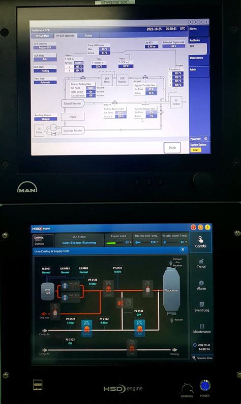 Image result for Selective Catalytic Reduction Marine Engine