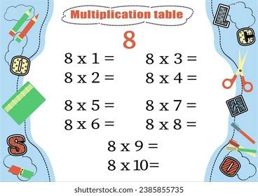 Image result for Table 8 Multimalin