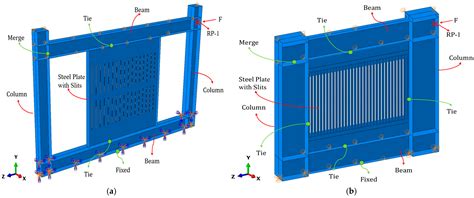 Optimization of Slotted Steel Plate Shear Walls Based on Adaptive ...