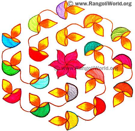 Margali Kolam Designs