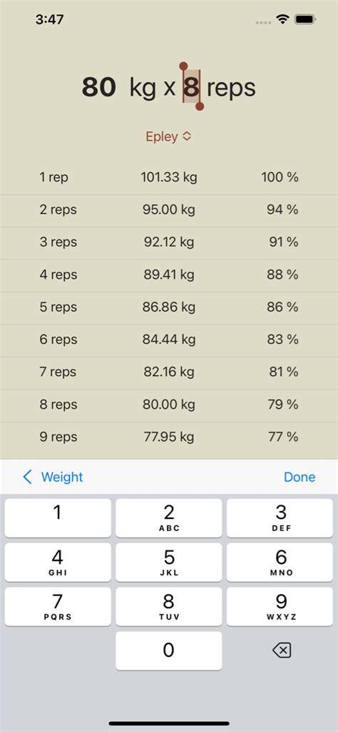 Rep Max Calculator