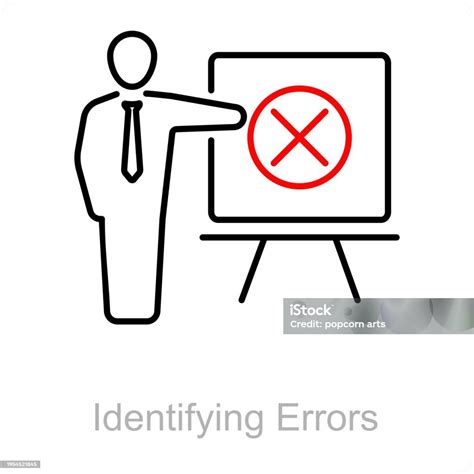 Identifying Error 的图像结果