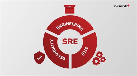 SRE Tutorial 的图像结果