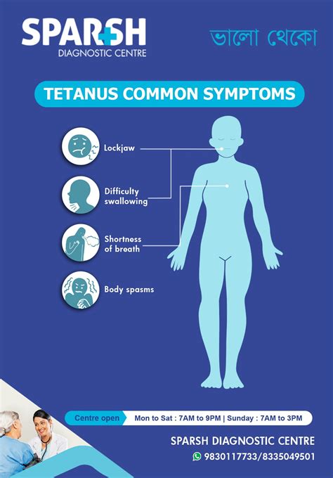 Tetanus - Sparsh Diagnostic Center