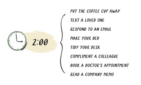 The Two-Minute Rule: Stop Procrastinating With This Simple Trick