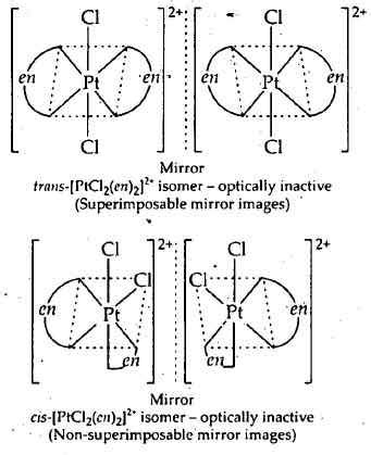 The complex [PtCl2(en)2]2+ ion shows - Tardigrade