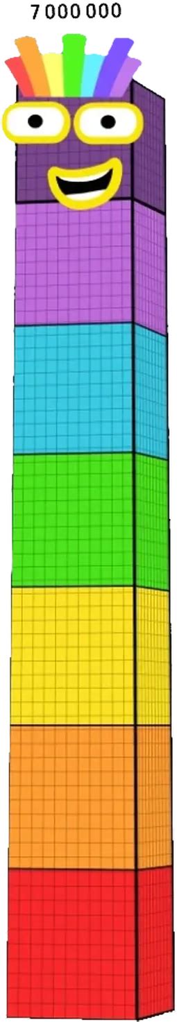 Number Block Million 的图像结果