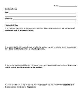 Image result for Unit Rate Notes