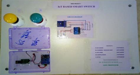 Image result for Mini Projects for EEE Students