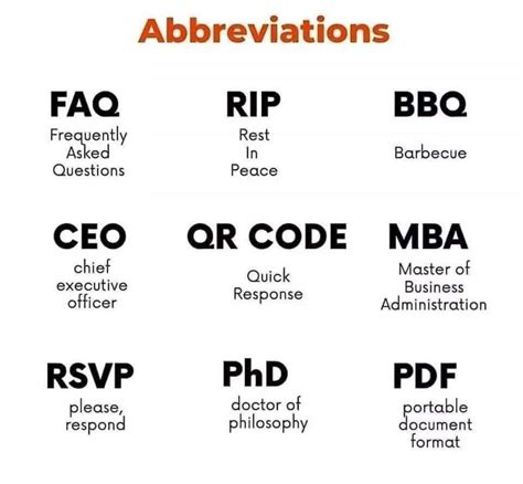 Pin by Renata on Učenie | Vocabulary, Good vocabulary words, Learn english