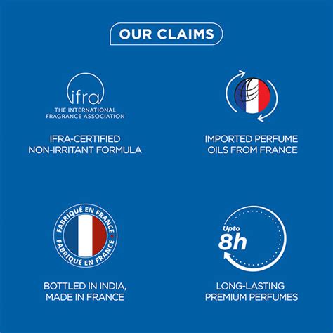 Buy SKAI Aquatic Shower Gel and Perfume Combo for Men and Women I ...