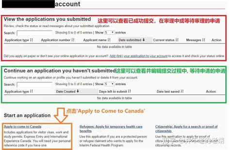 签证| 加拿大学习许可SDS项目申请流程 - 知乎