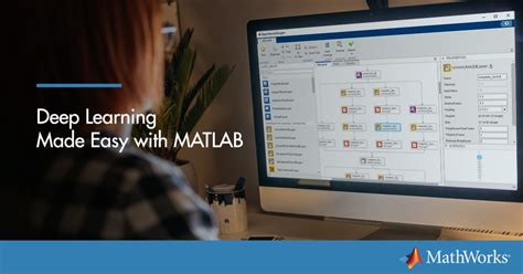 Image result for MATLAB Deep Learning Process