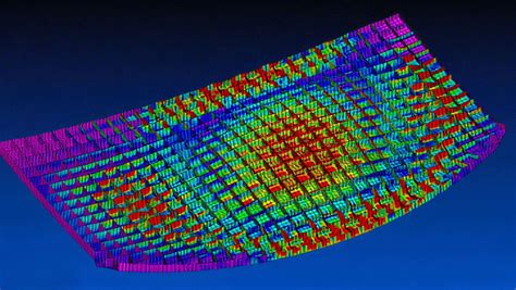 Image result for Nastran Simulation