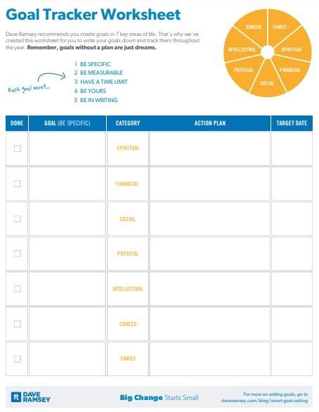 Employee Goals Examples 的图像结果