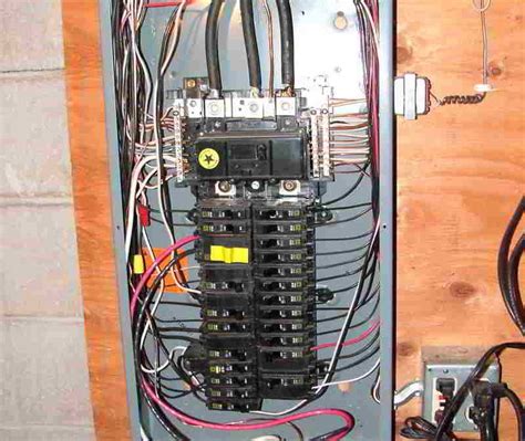 Image result for Electrical Sub Panel Cost